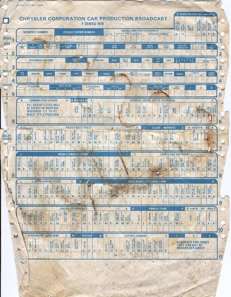 steve-meyer-plymouth-hemi-cuda-broadcast-sheet.jpg